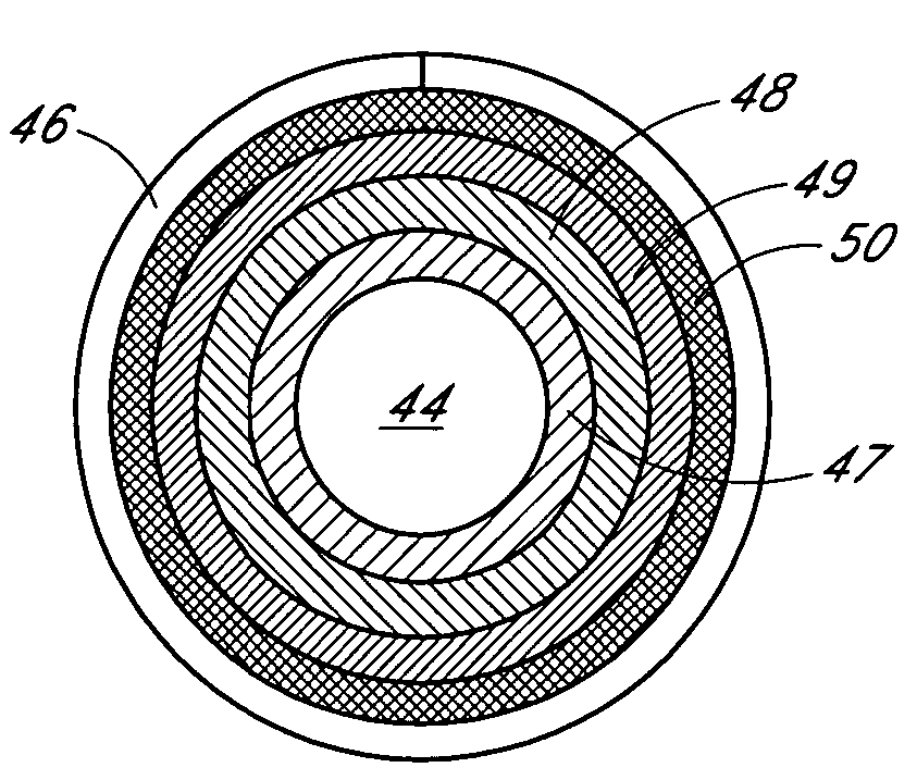 Cellulosic-based interference domain for an analyte sensor