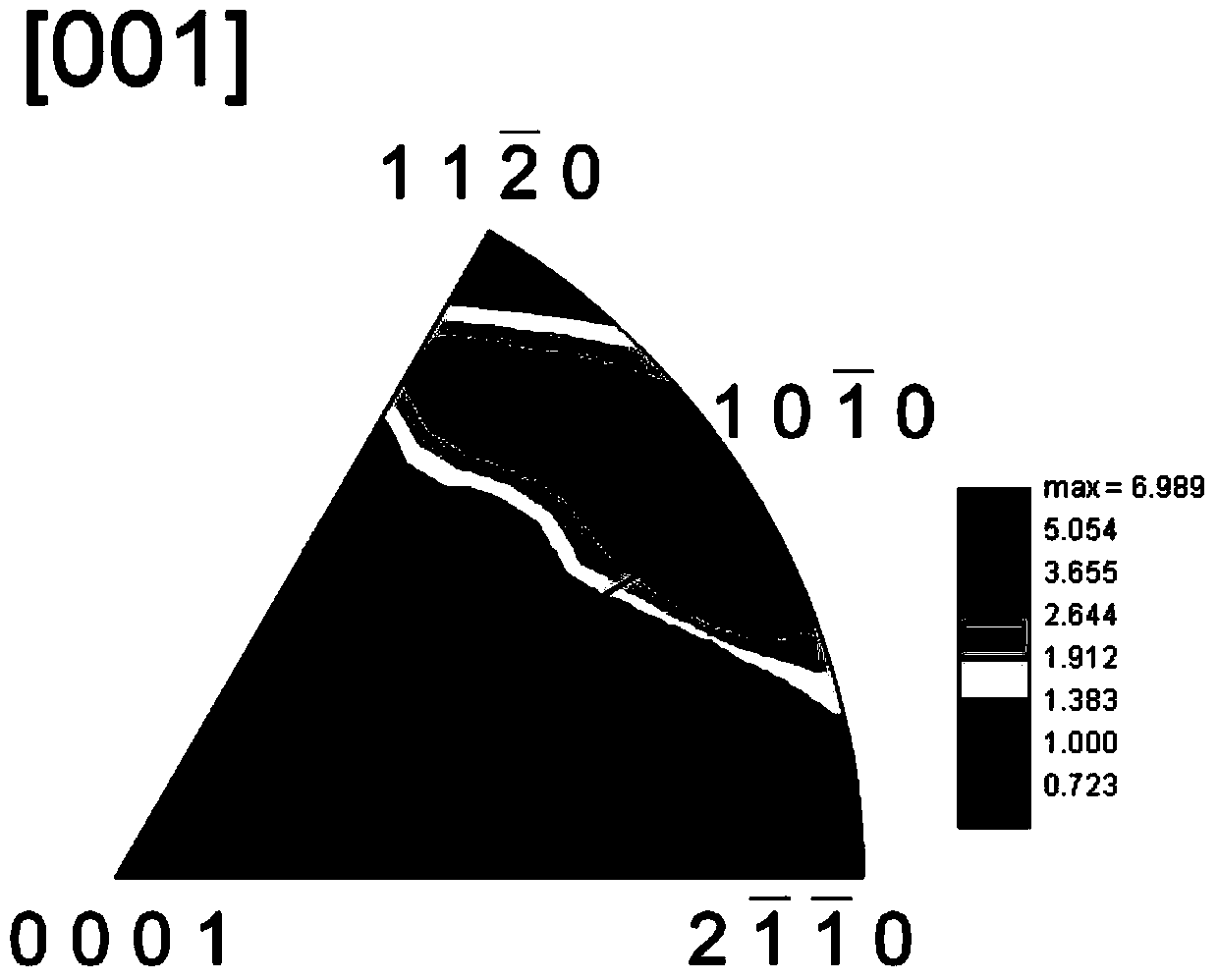 Method for preparing and applying single orientation Cu6Sn5 intermetallic compound micro-interconnecting welding point structure