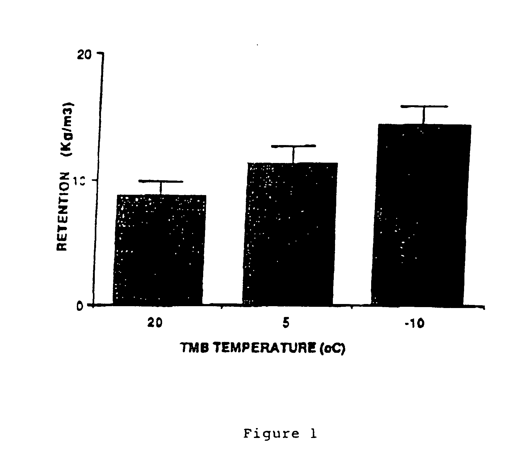 Boron-based wood preservatives and treatment of wood with boron-based preservatives