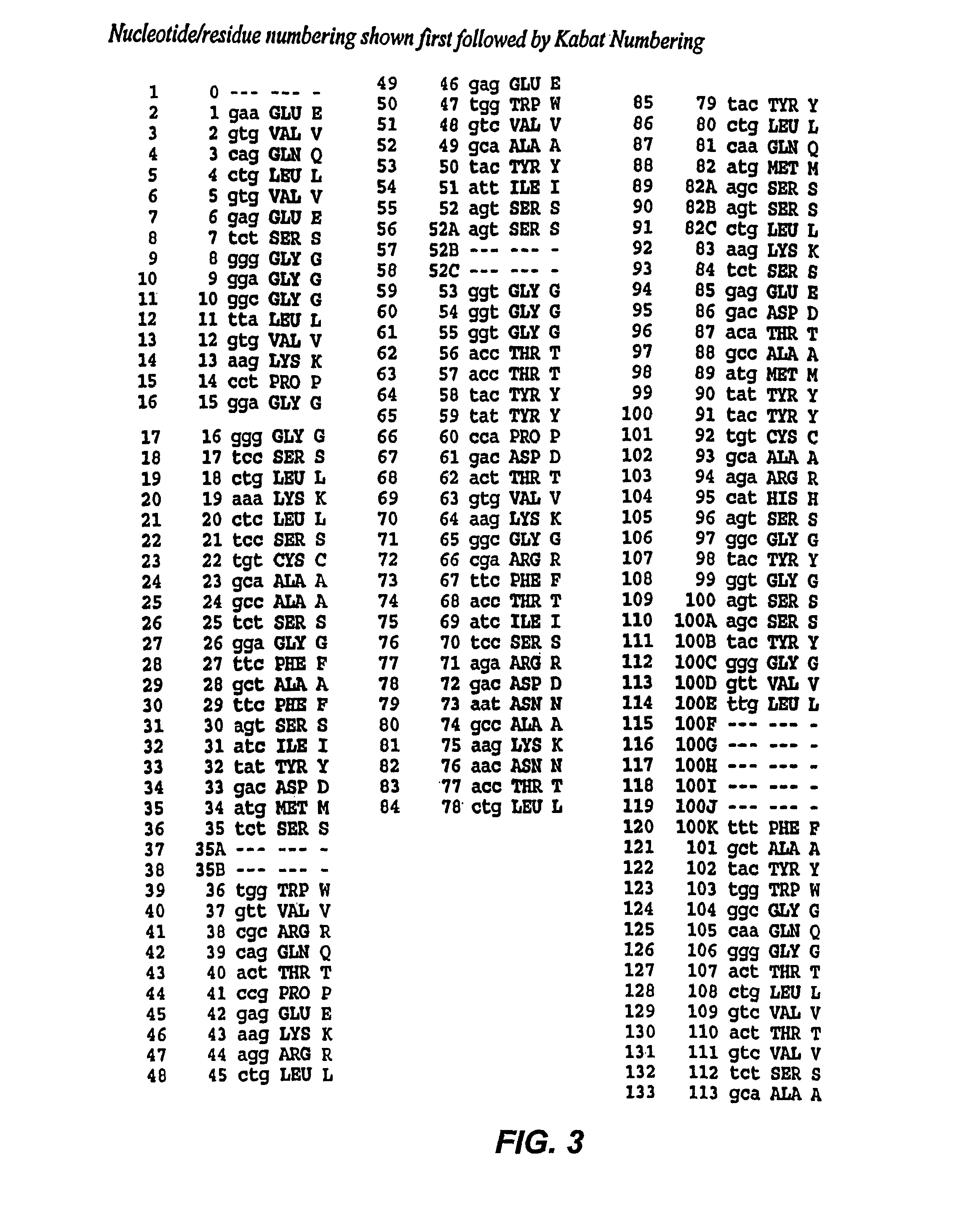 Mutated anti-cd22 antibodies and immunoconjugates