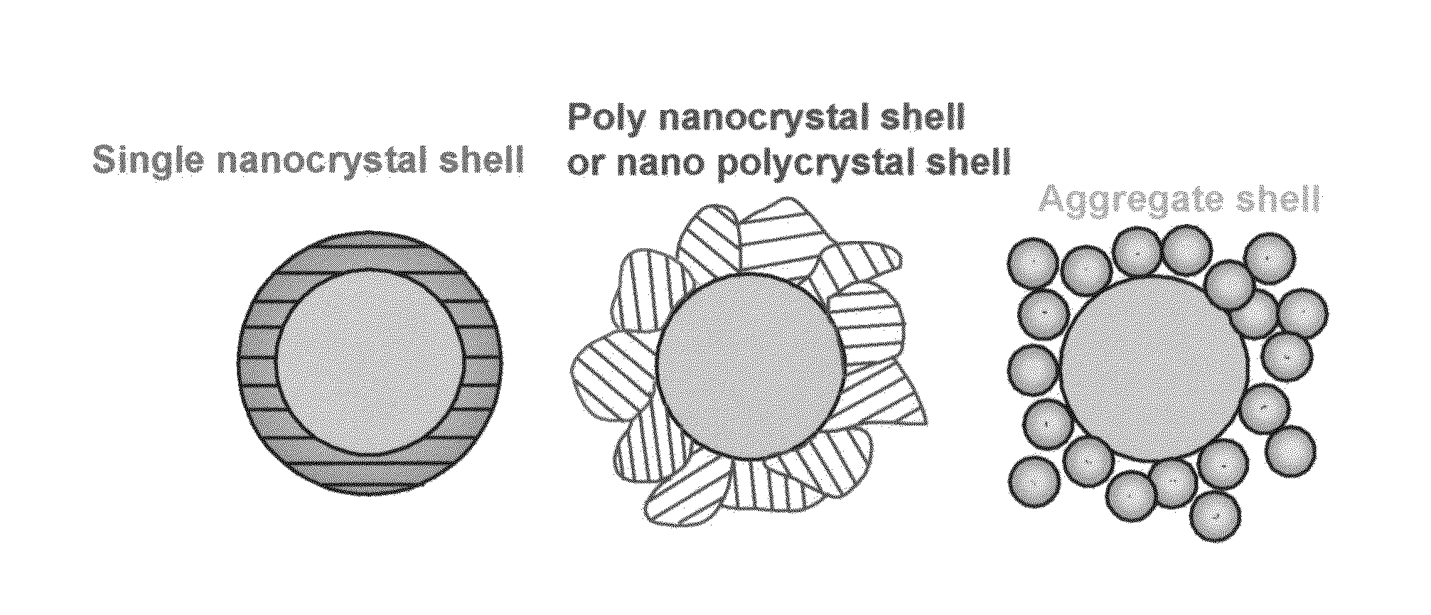 Targeted hollow gold nanostructures and methods of use