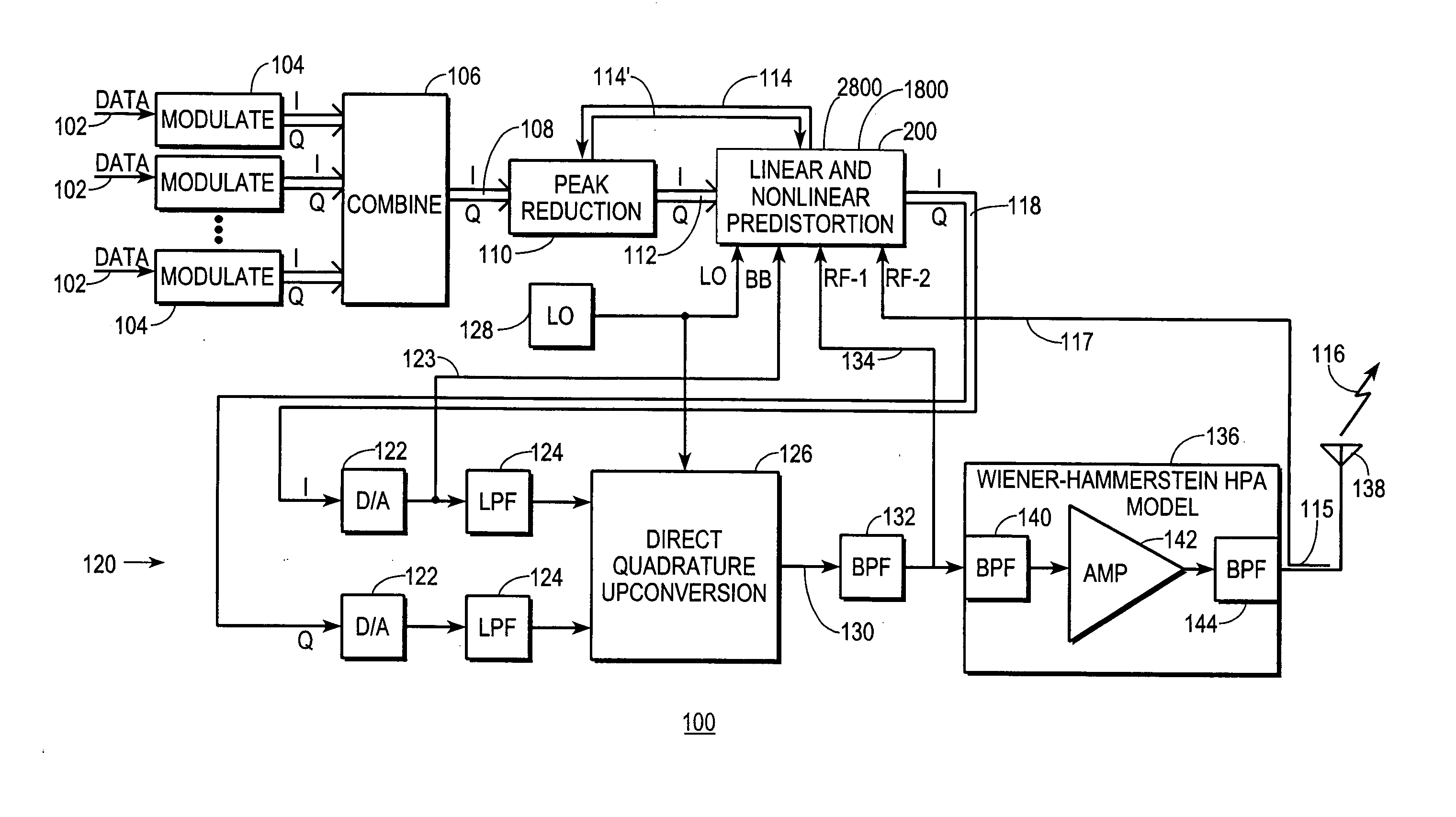 Transmitter predistortion circuit and method therefor