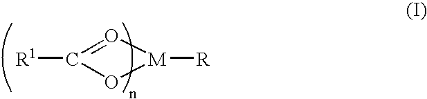 Compound and method of treating neurogenic conditions using non-steroidal anti-inflammatory drug complexes