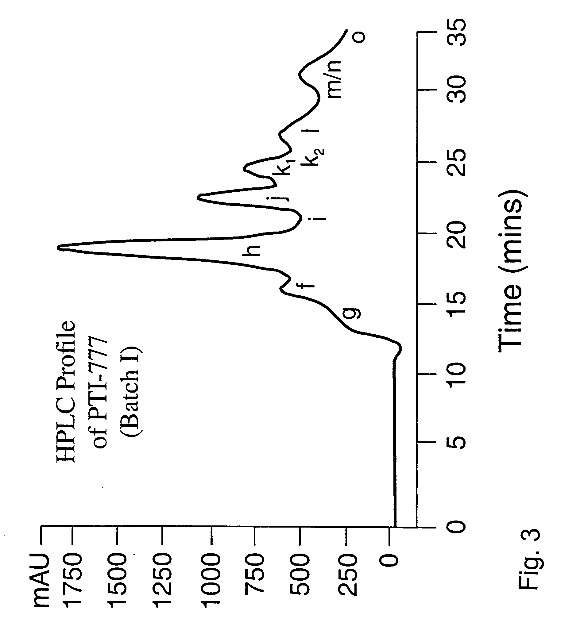 Methods of isolating amyloid-inhibiting compounds and use of compounds isolated from Uncaria tomentosa and related plants