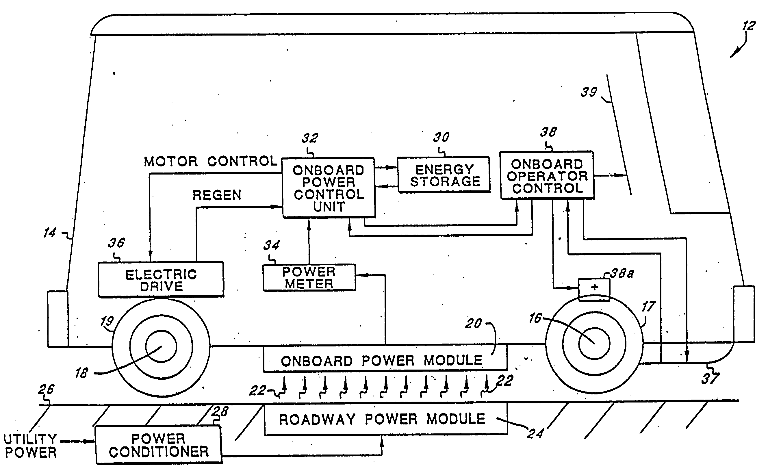 Roadway-powered electric vehicle system having automatic guidance and demand-based dispatch features