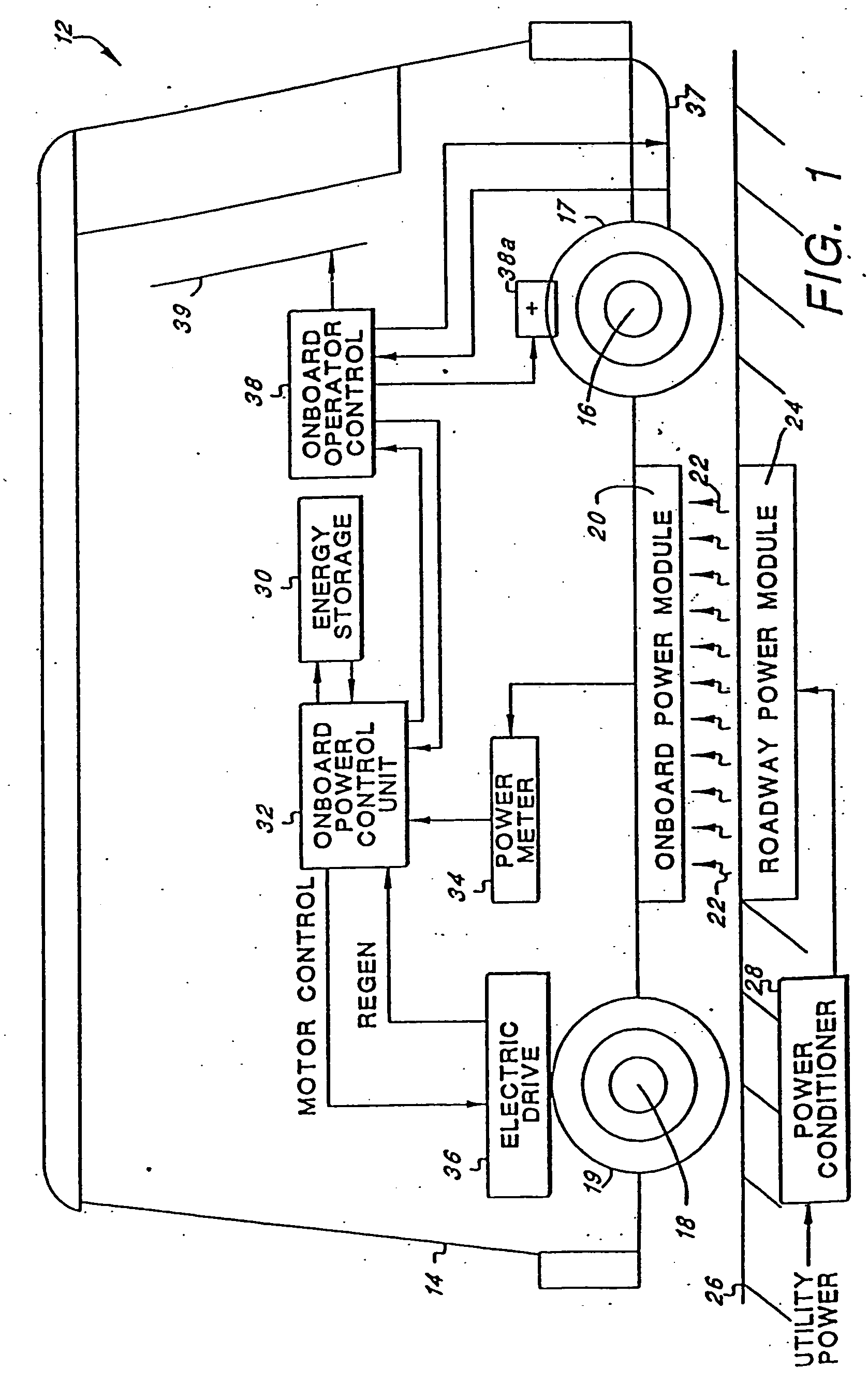 Roadway-powered electric vehicle system having automatic guidance and demand-based dispatch features