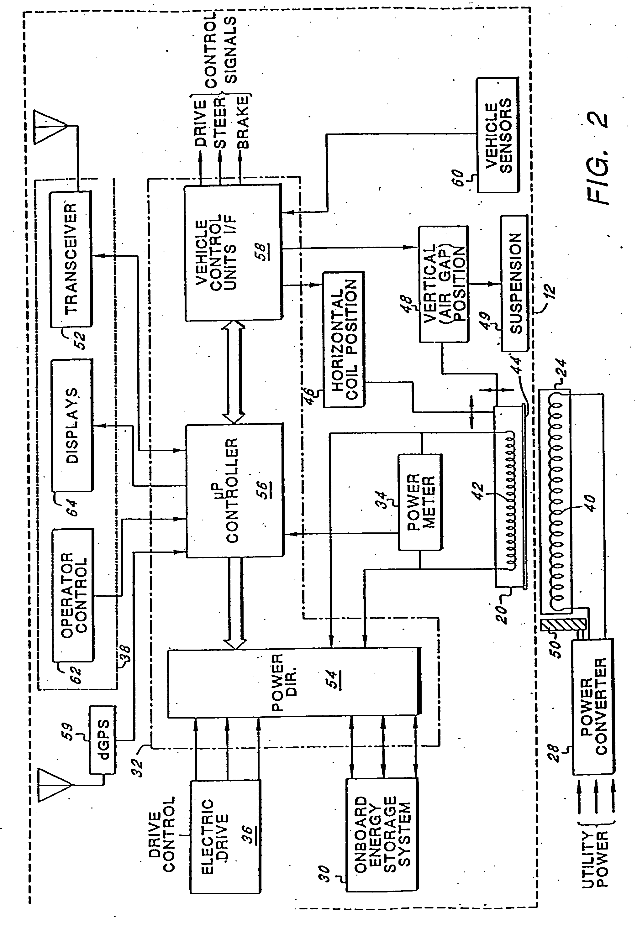 Roadway-powered electric vehicle system having automatic guidance and demand-based dispatch features