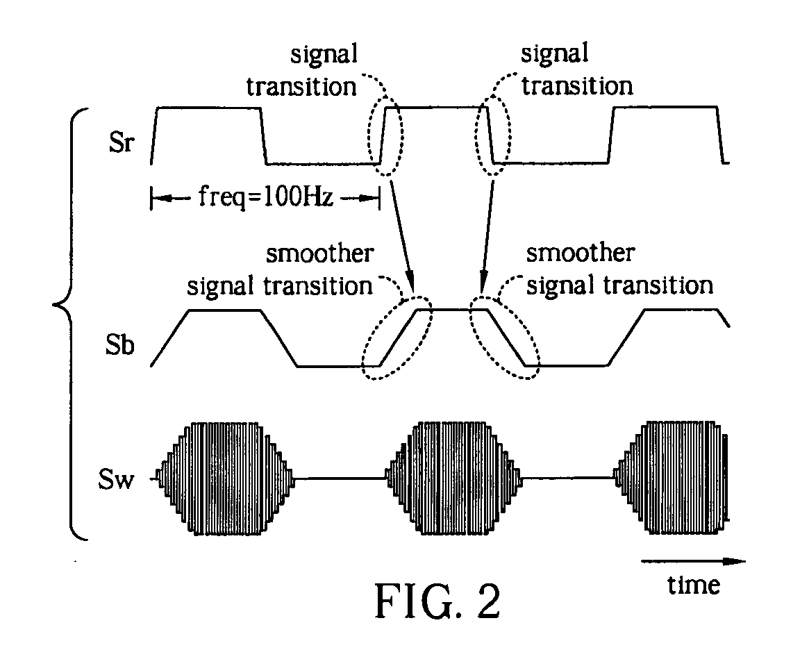 Audio system and related method integrated with ultrasound communication functionality