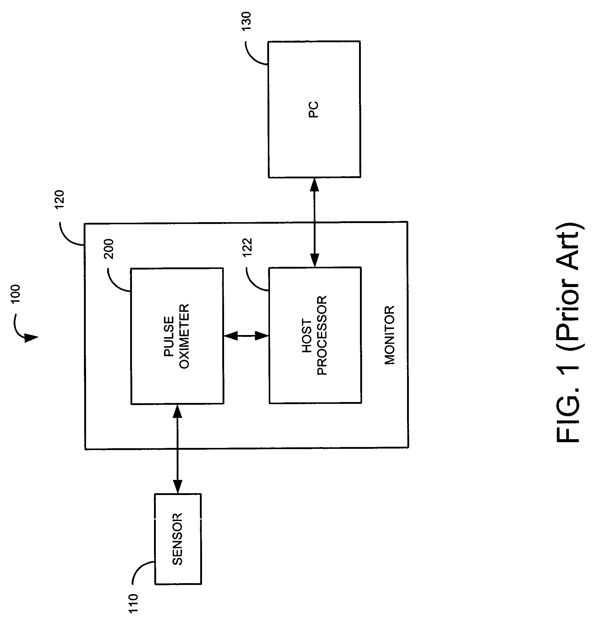 Multipurpose sensor port