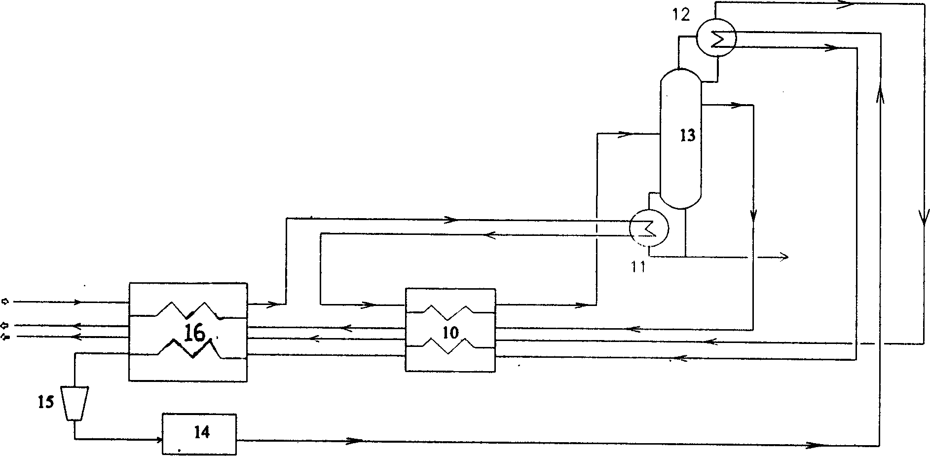 Air-contained coal gas gasification and separation process and equipment