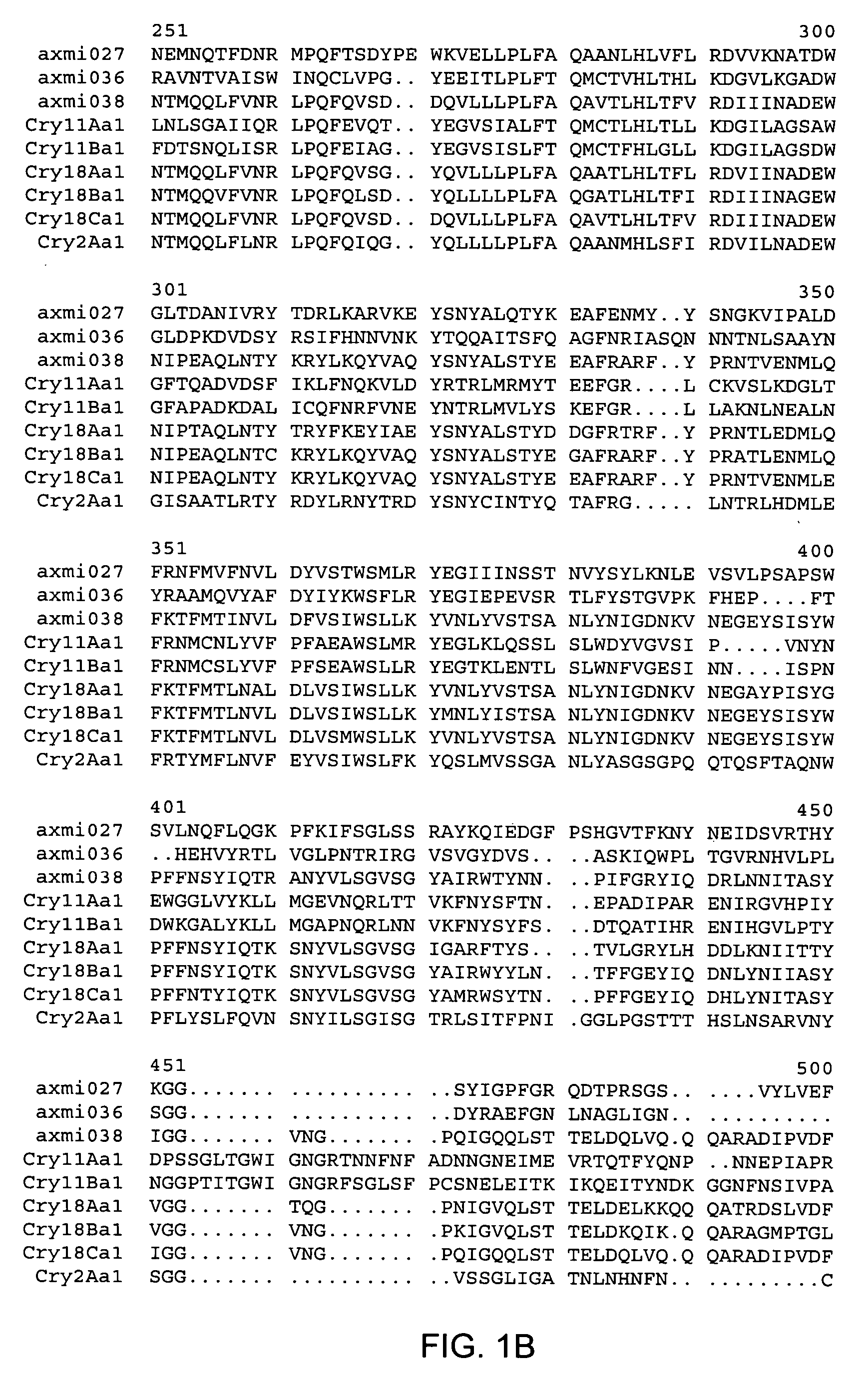 Axmi-027, axmi-036 and axmi-038, a family of delta endotoxin genes and methods for their use