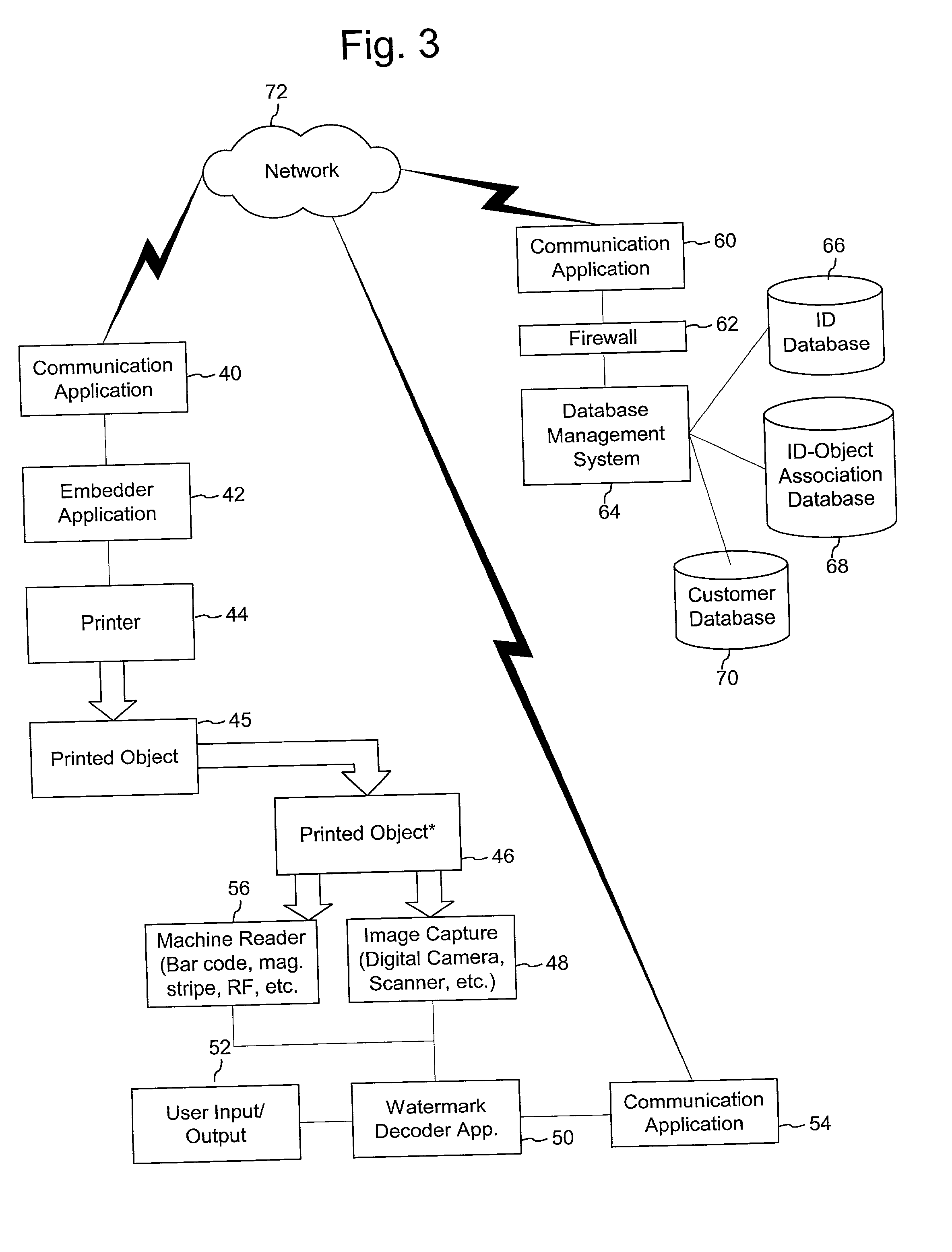 Authentication watermarks for printed objects and related applications