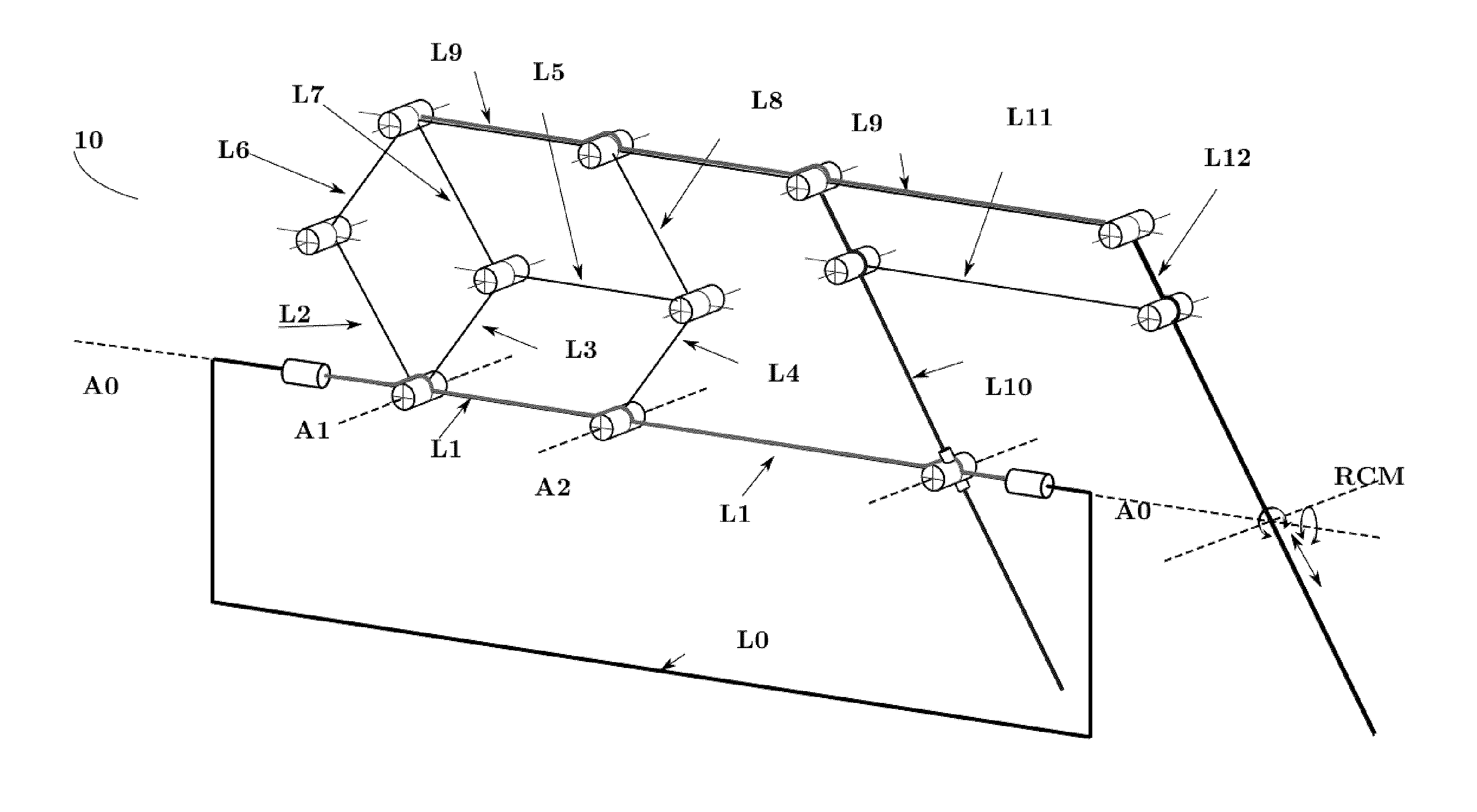 An apparatus for generating motion around a remote centre of motion