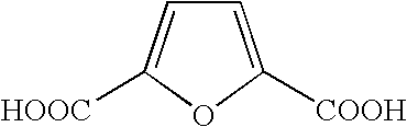 Method for producing furan-2,5-dicarboxylic acid