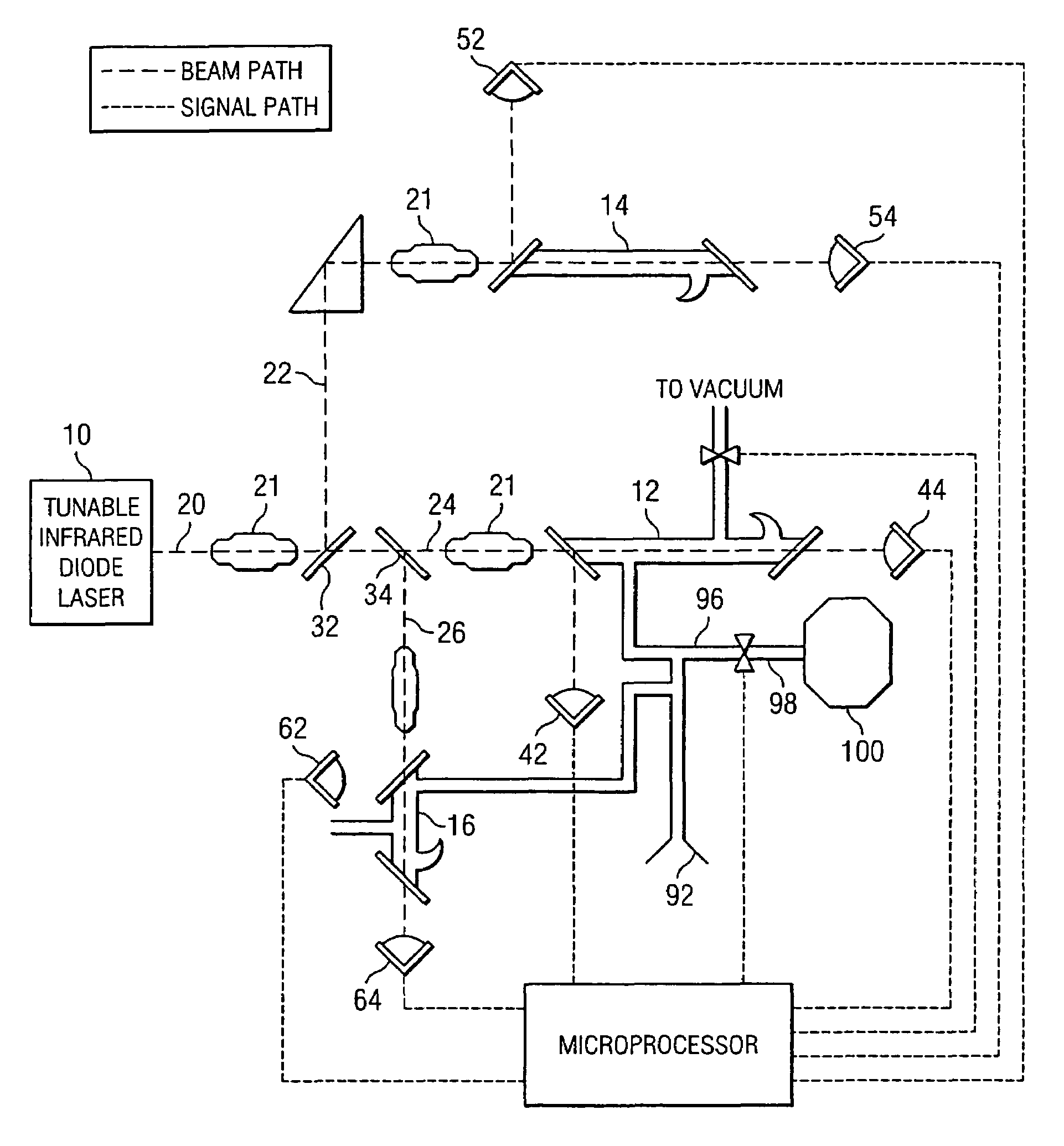 Method and apparatus for performing rapid isotopic analysis via laser spectroscopy