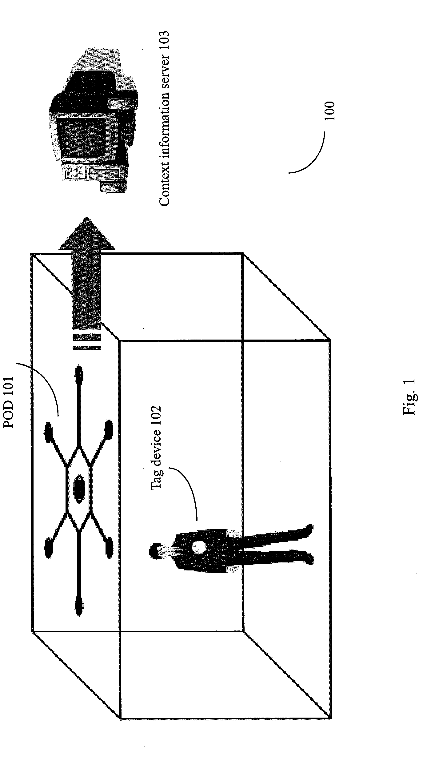 Autonomous ultrasonic indoor tracking system