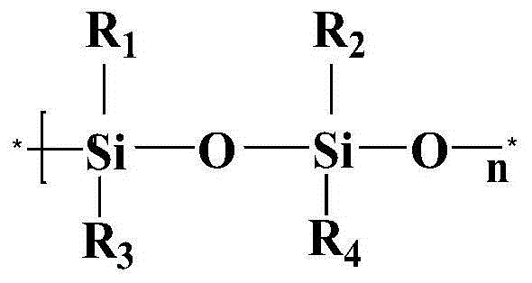 Preparation method of functional fabric