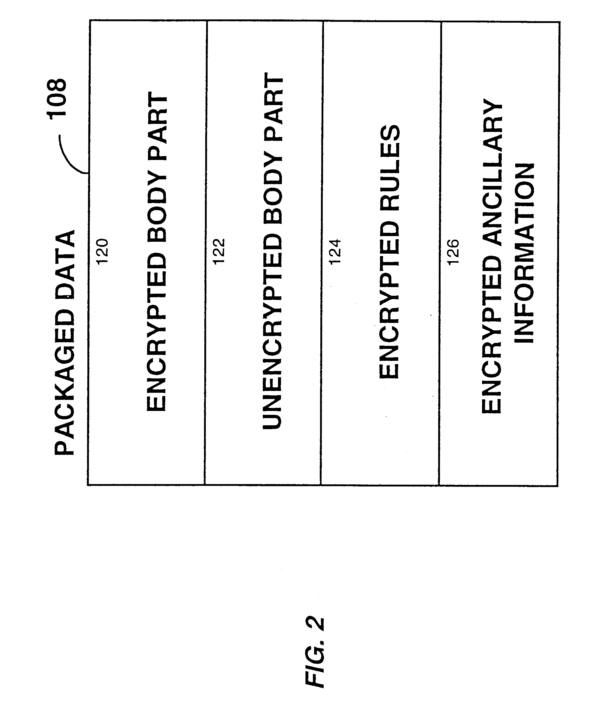 System for controlling access and distribution of digital property