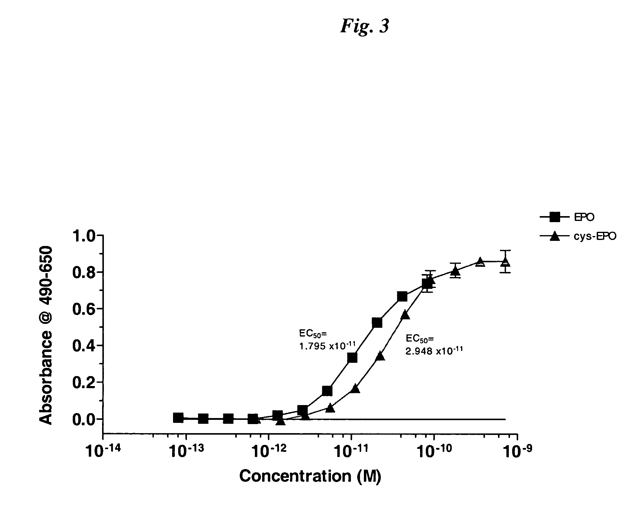 Novel recombinant proteins with N-terminal free thiol