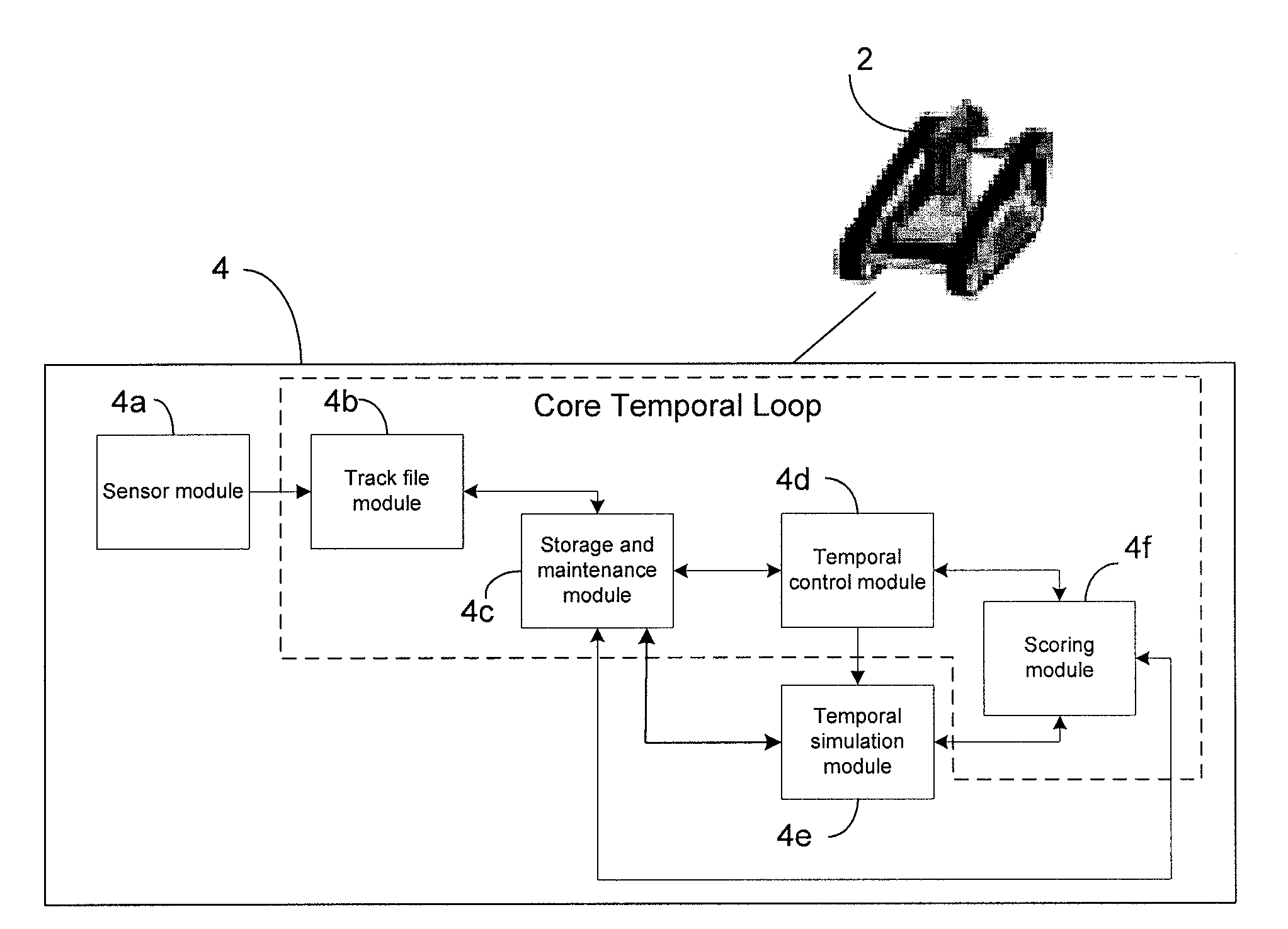 Temporal tracking robot control system