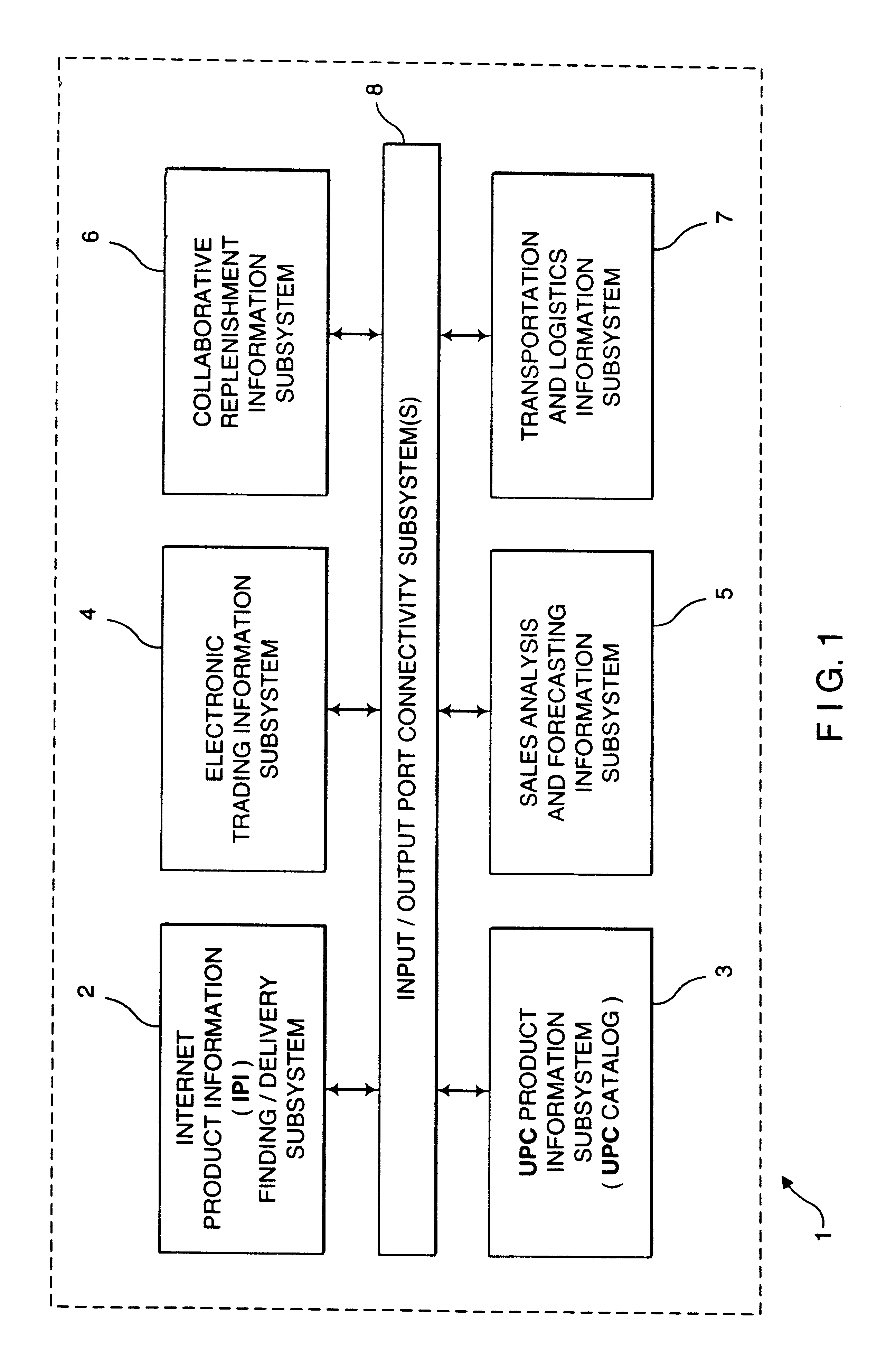 Method of and system for enabling the access of consumer product related information and the purchase of consumer products at points of consumer presence on the world wide web (WWW) at which consumer product information request (CPIR) enabling servlet tags are embedded within html-encoded documents