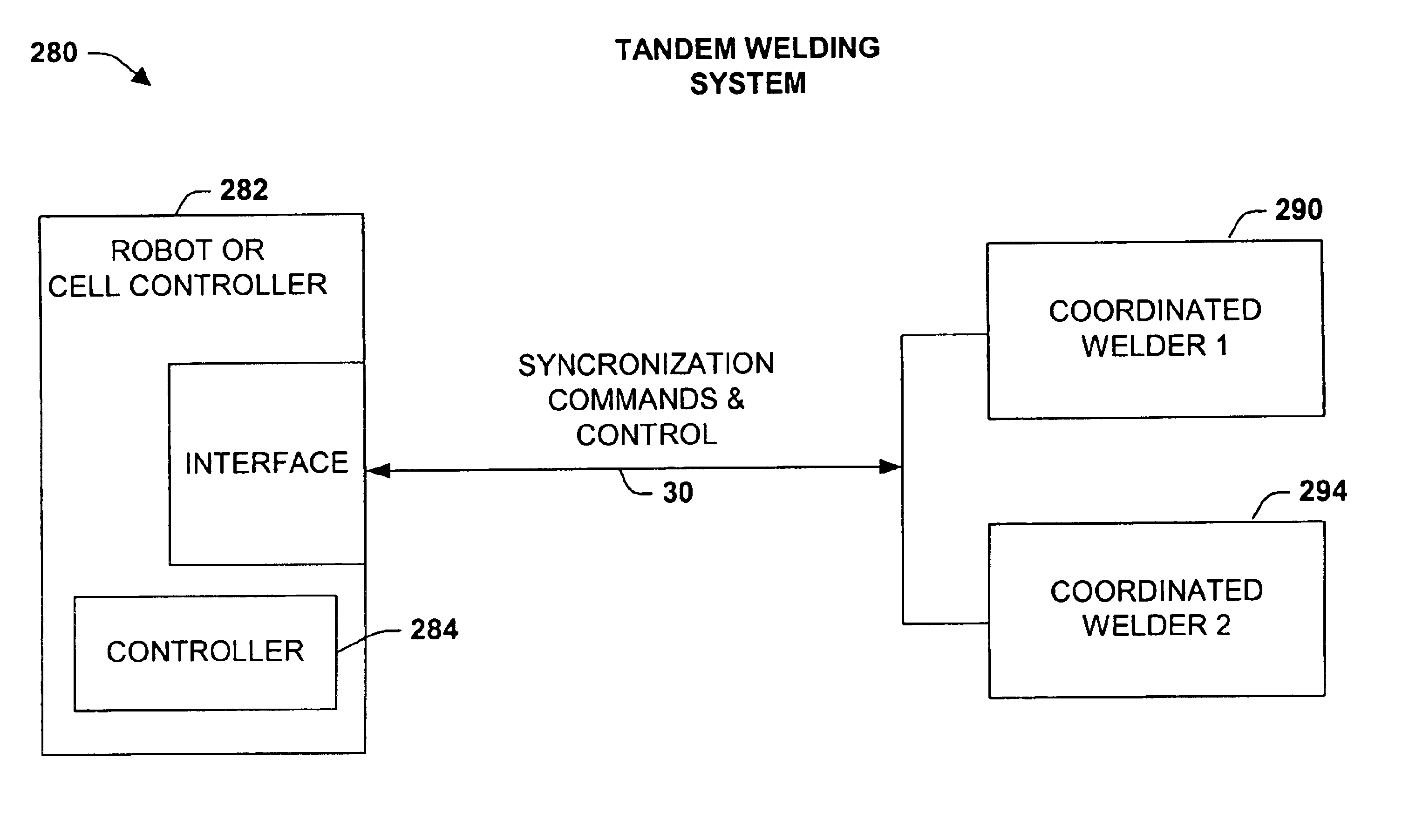 Welding system and methodology providing multiplexed cell control interface