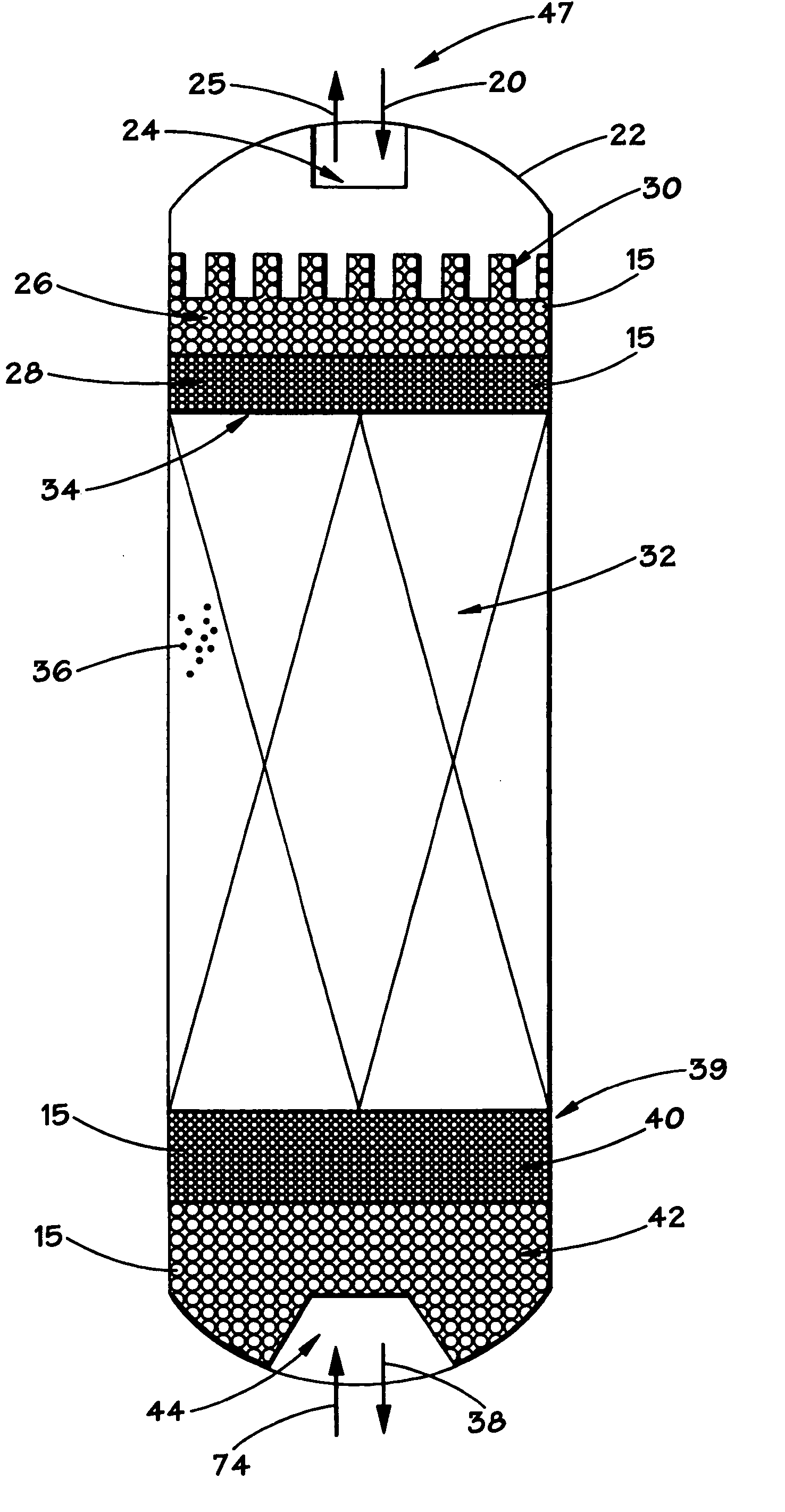 Filtration, flow distribution and catalytic method for process streams