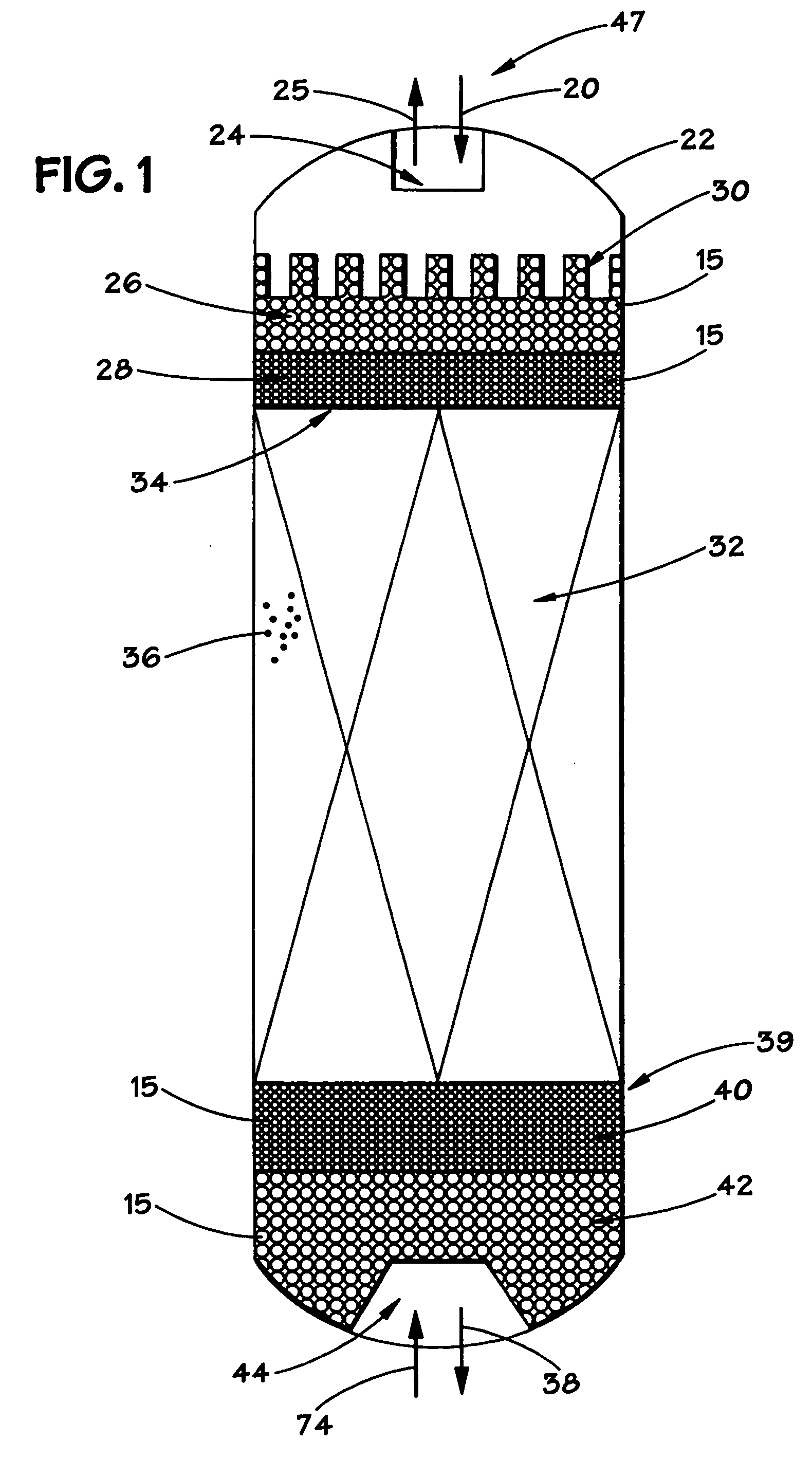 Filtration, flow distribution and catalytic method for process streams