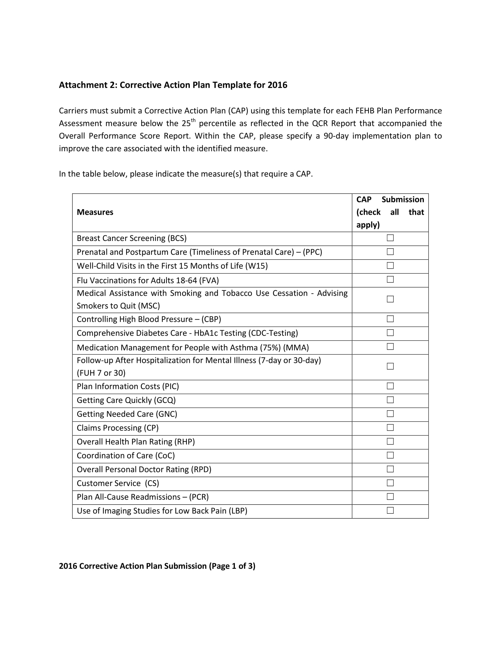 Corrective Action Plan Example