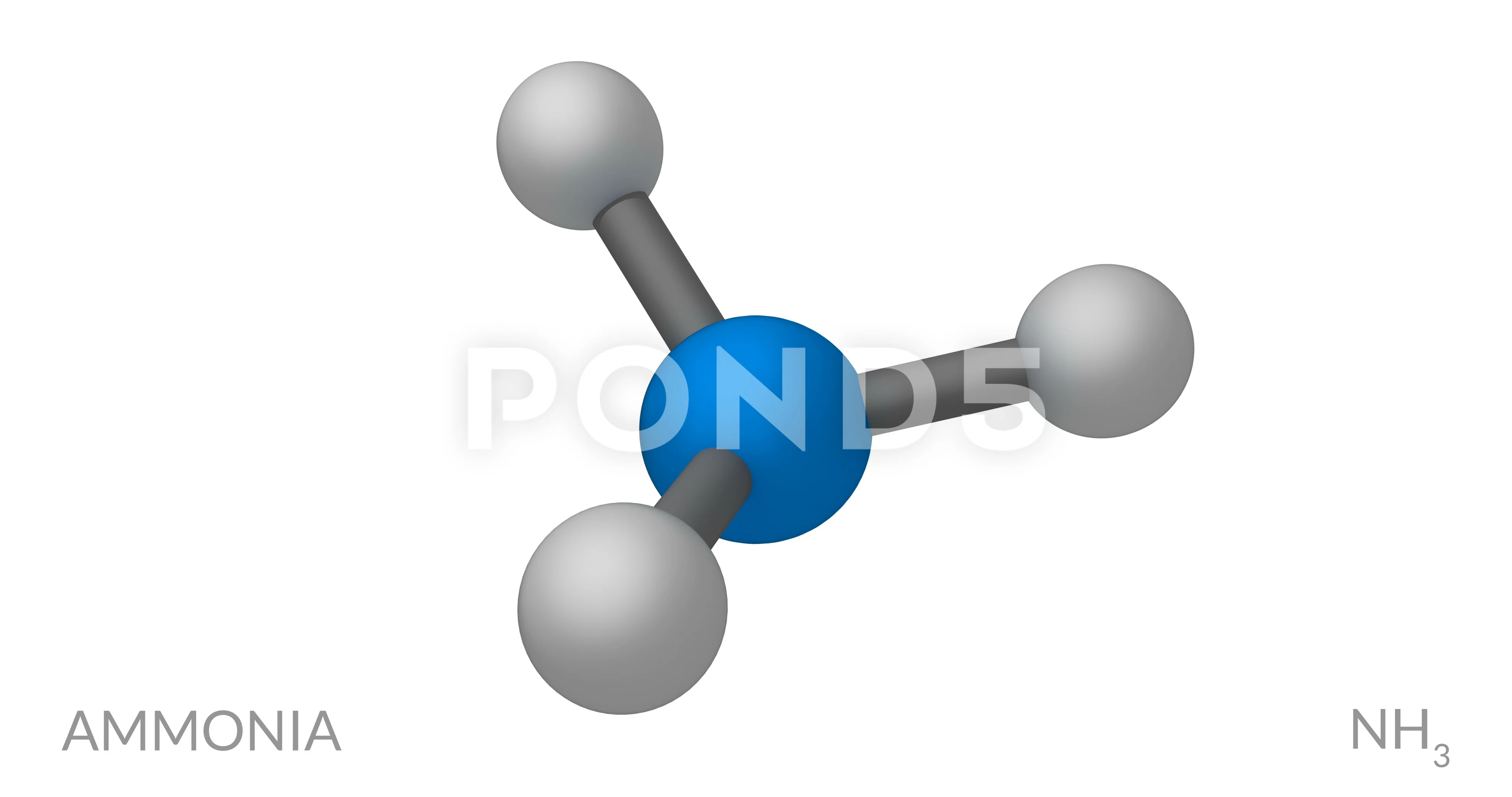 Nh3 Molecule Structure