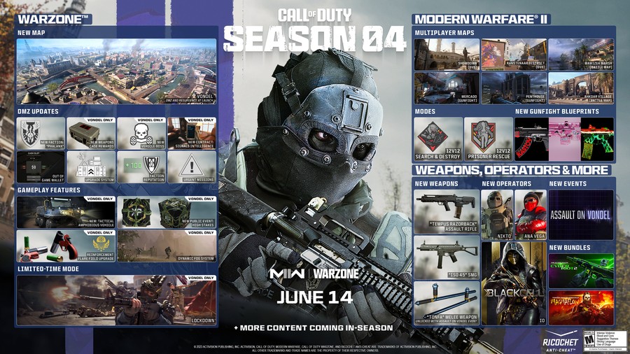 Call Of Duty: Warzone Ditches '2.0' Title As Free Season 4 Content Is Revealed 1