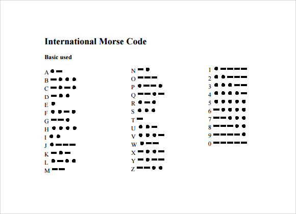 Morse Code Alphabet And Numbers Chart.pdf