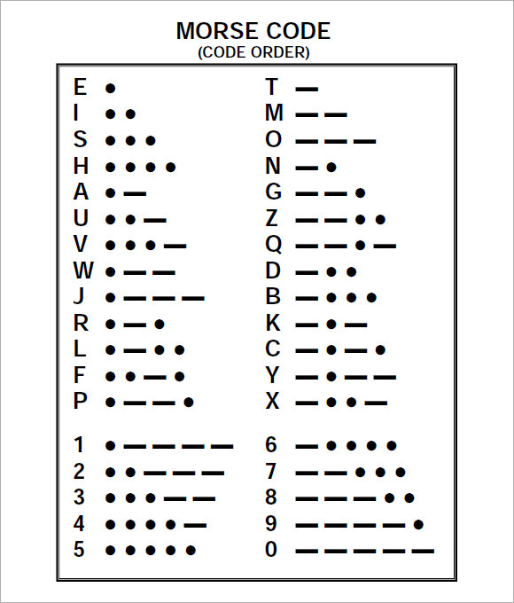 Printable Morse Code Chart