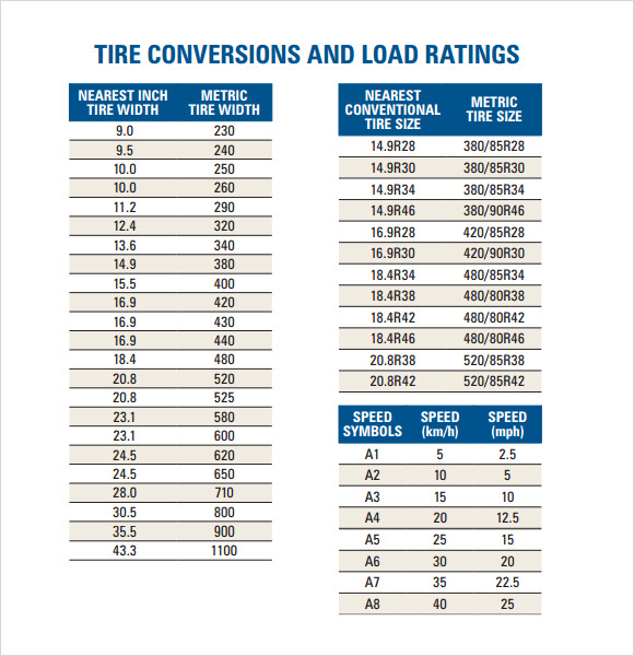 Tractor Tire Diameter Chart