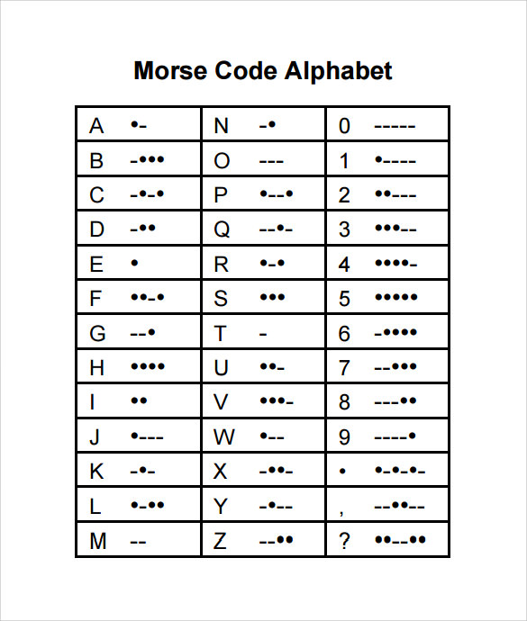 Morse Code Chart Printable