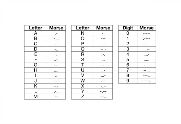 Morse Code Alphabet And Numbers Chart.pdf