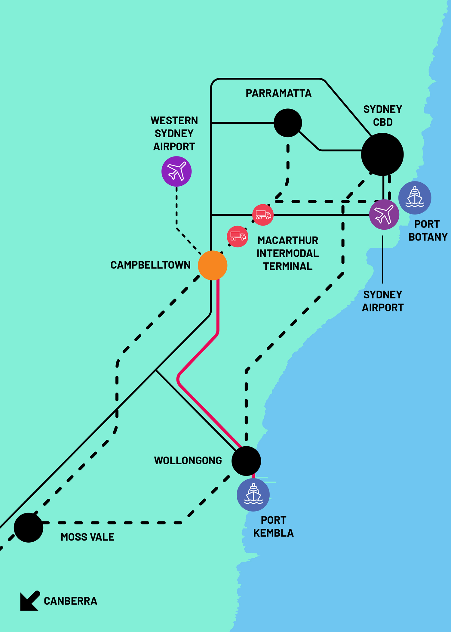 Campbelltown City - CHEP - Campbelltown Health and Education Precinct