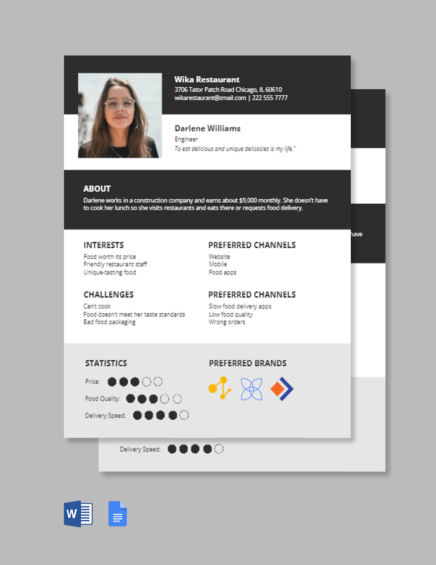 Blank User Persona Template in Word, Google Docs - Download | Template.net