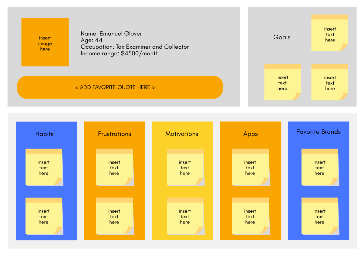 User Persona Whiteboard Template - Edit Online & Download