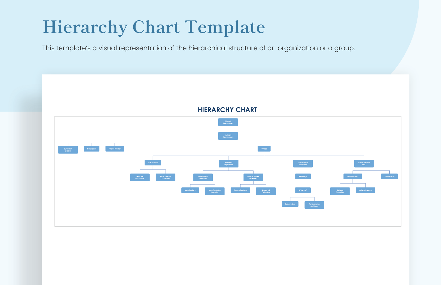 Hierarchy Chart Template