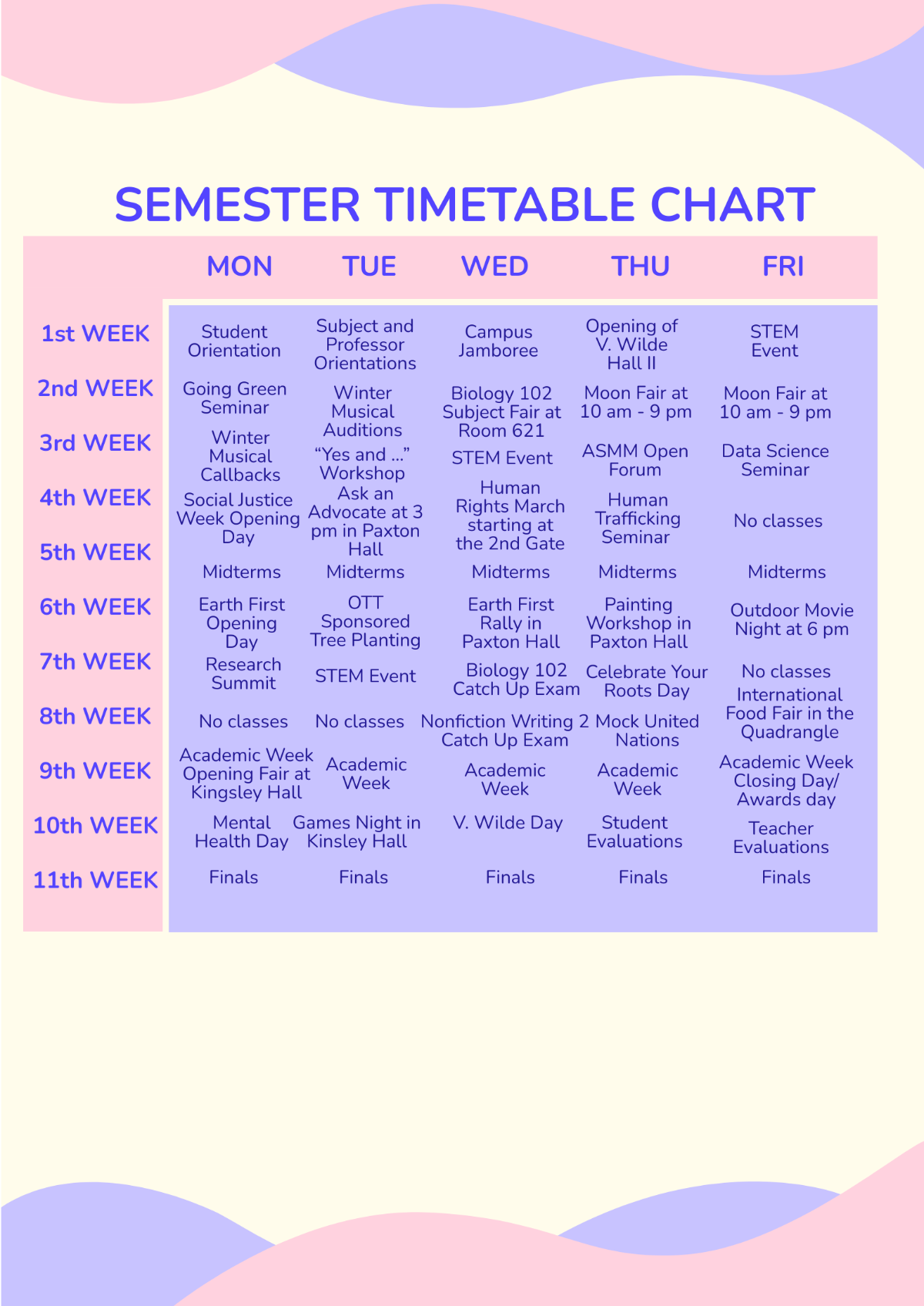 Semester Timetable Chart Template - Edit Online & Download