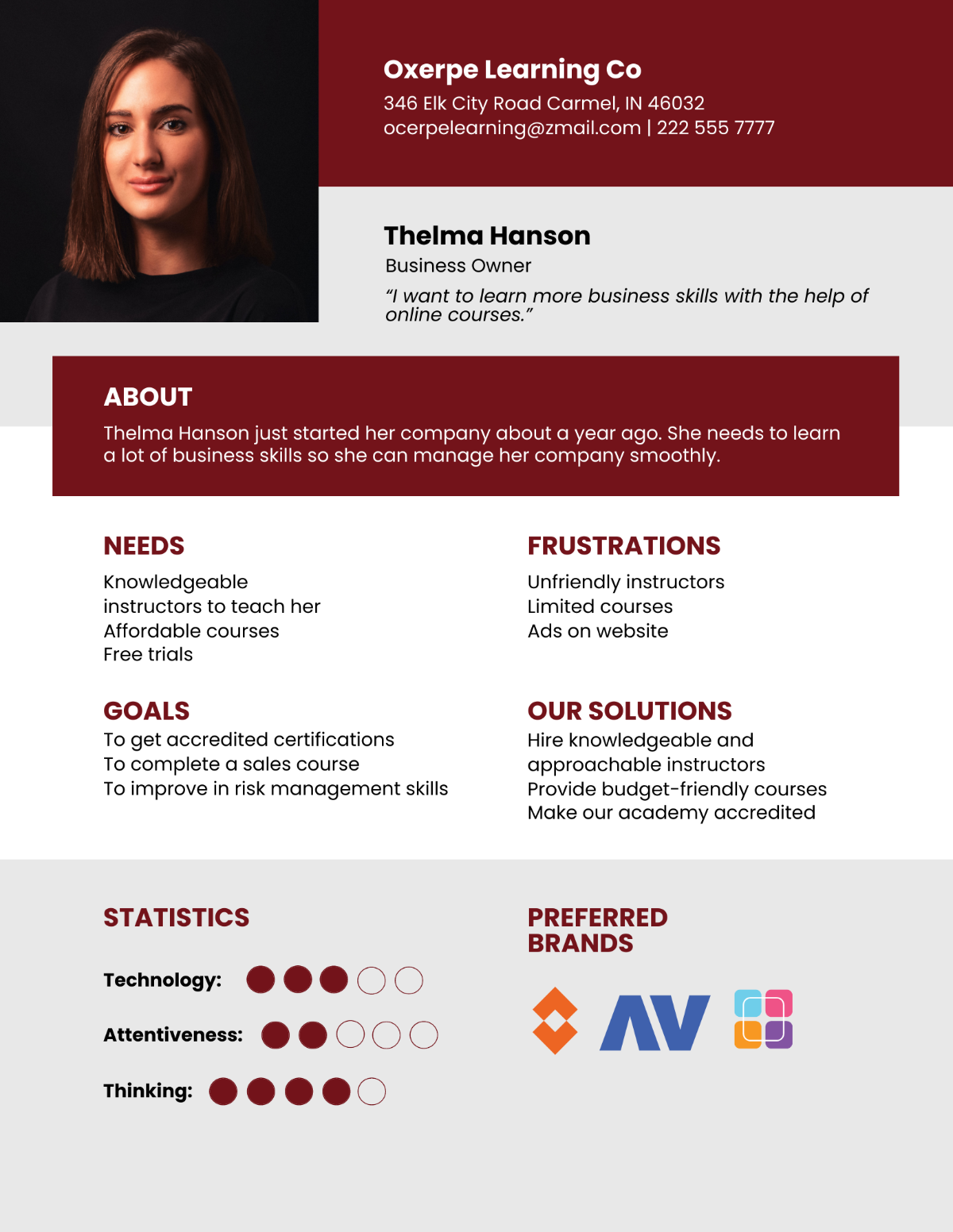 Online Learning Platform User Persona Template - Edit Online & Download