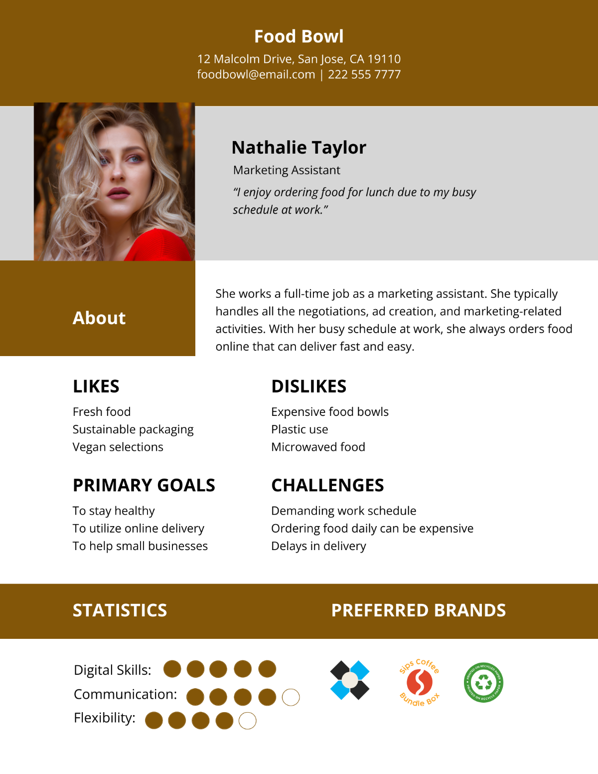 Consumer Persona Template - Edit Online & Download