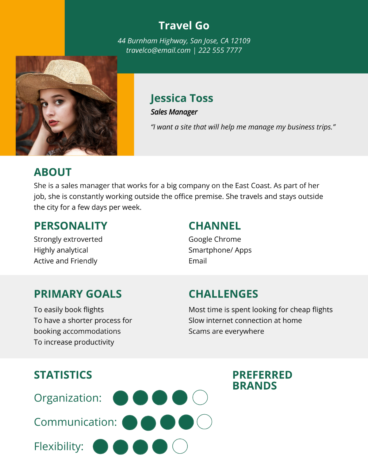 Customer Journey Persona Template - Edit Online & Download