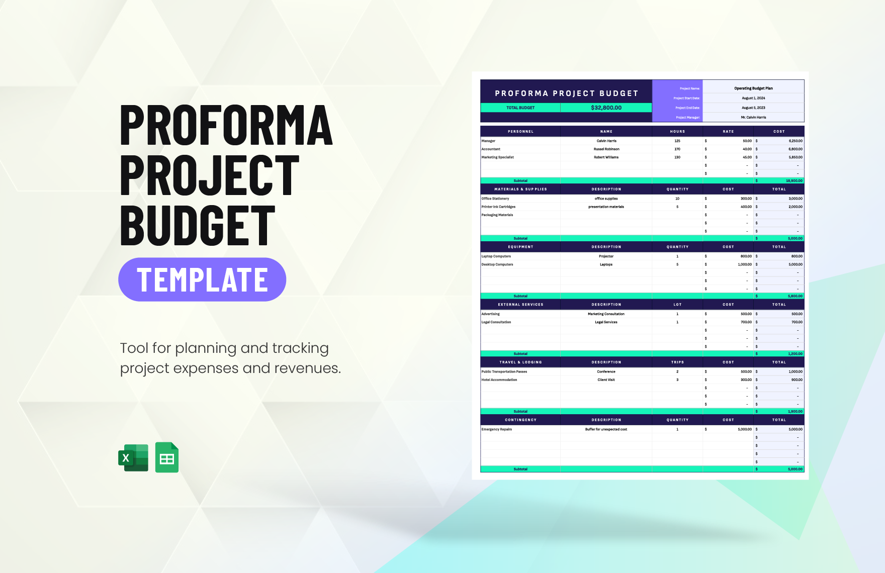 Proforma Project Budget Template