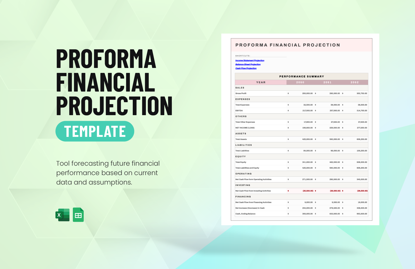 Proforma Financial Projection Template