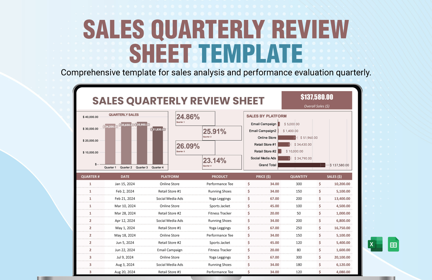 Sales Quarterly Review Sheet Template