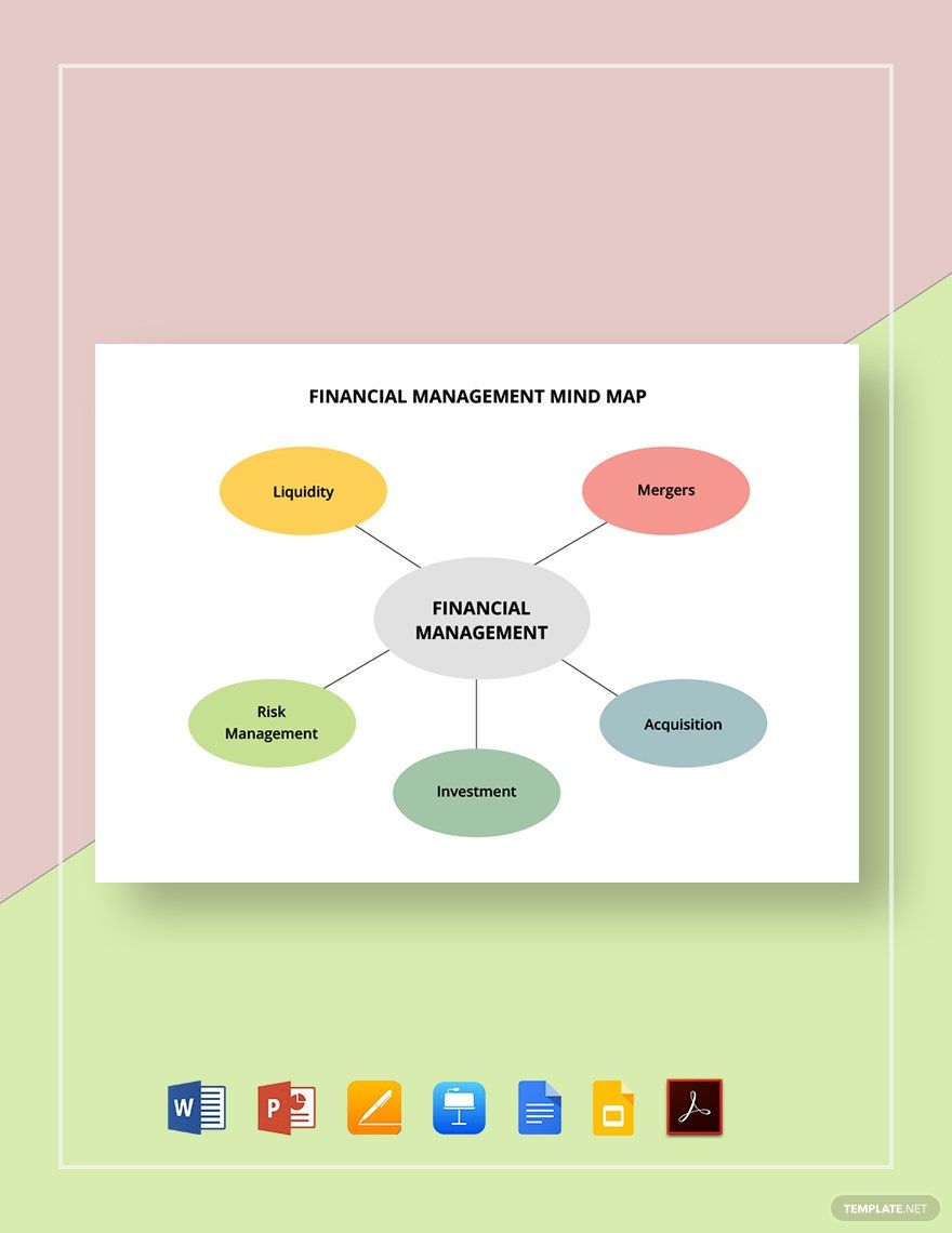 Financial Management Mind Map Template in Google Docs, Google Slides, Word, Pages, PowerPoint, Apple Keynote, PDF - Download | Template.net