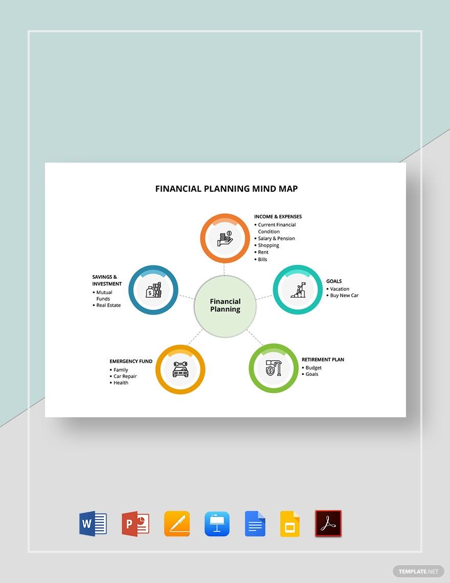 Financial Planning Mind Map Template in Google Docs, Google Slides, PowerPoint, PDF, Apple Keynote, Word, Pages - Download | Template.net