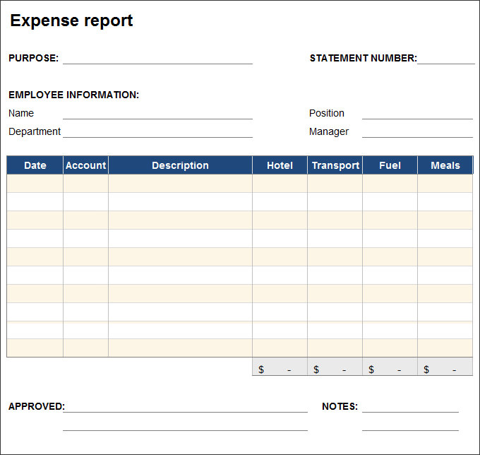 31+ Expense Report Templates - PDF, DOC | Free & Premium ...